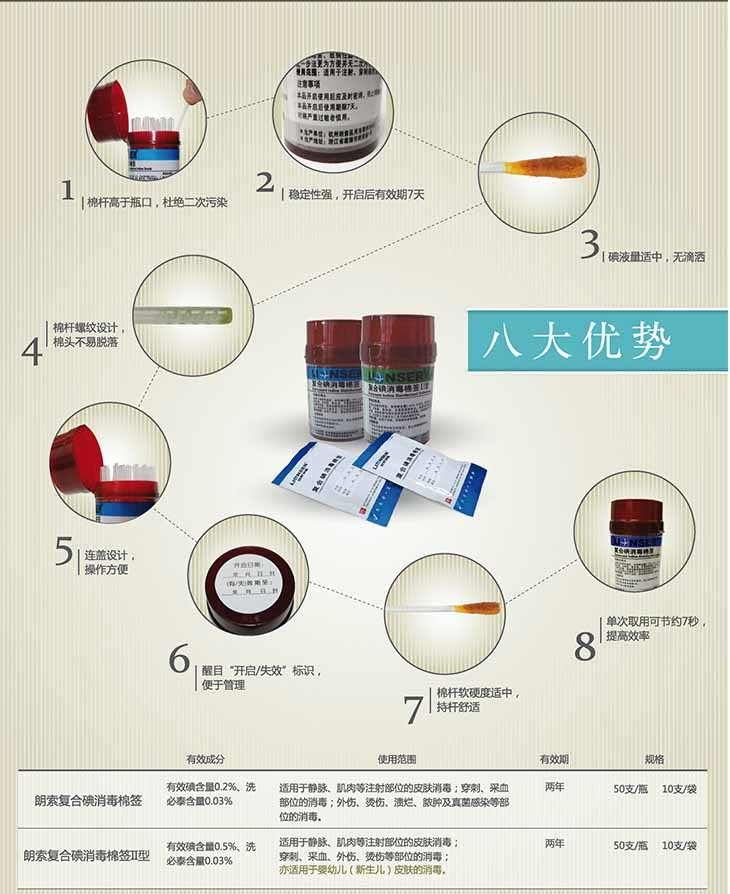 朗索復合碘棉簽Ⅱ型(圖2)