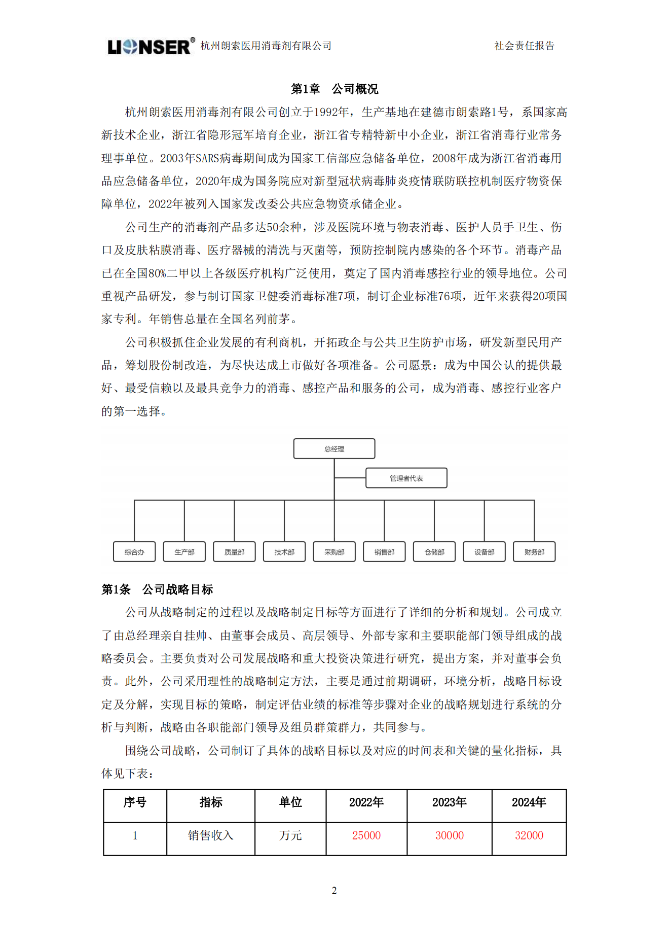 朗索消毒 —— 社會責任報告(圖4)