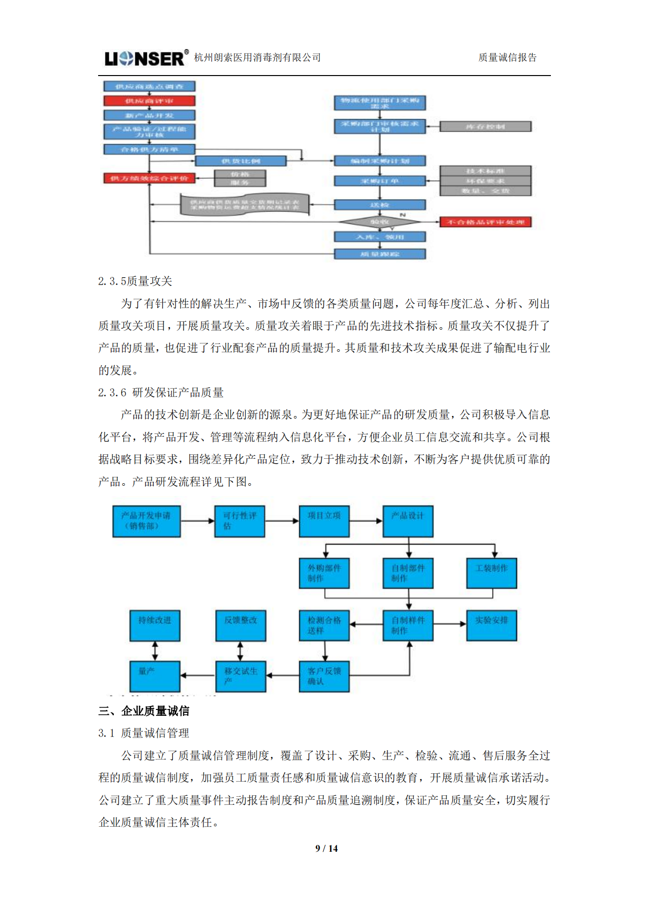 朗索消毒 —— 質量誠信報告(圖9)