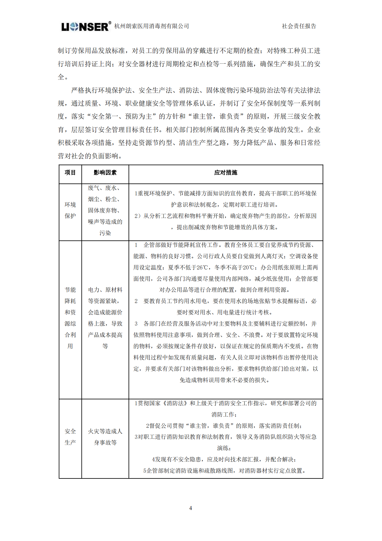 朗索消毒 —— 社會責任報告(圖6)